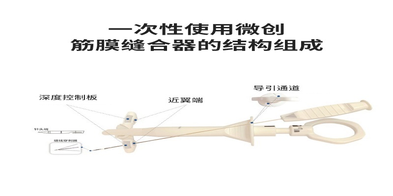 武漢耦合醫(yī)學一次性微創(chuàng)筋膜縫合器