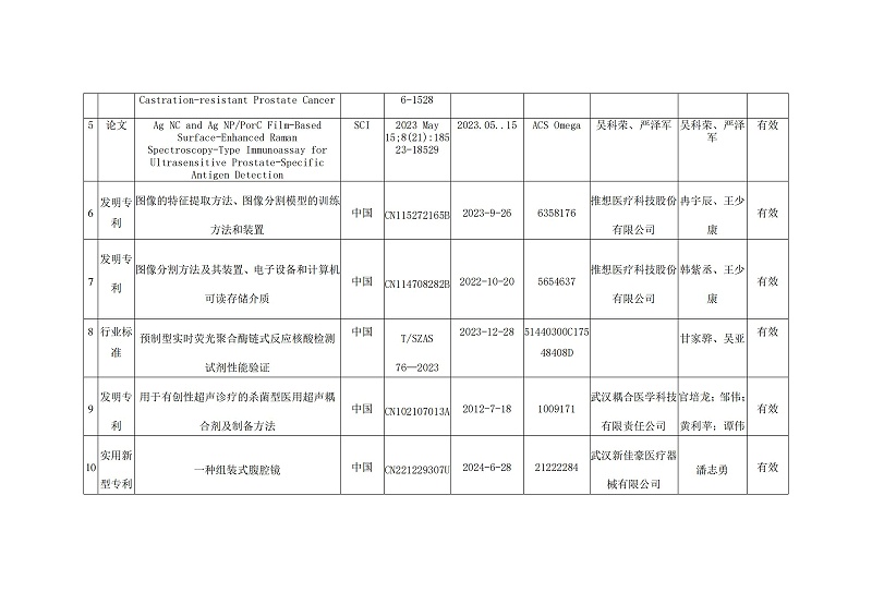 微信圖片_20250507162154