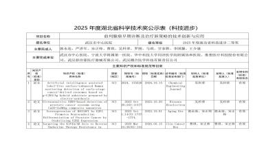 武漢耦合醫(yī)學(xué)科技有限責(zé)任公司斬獲2025年度湖北省科學(xué)技術(shù)獎(jiǎng)