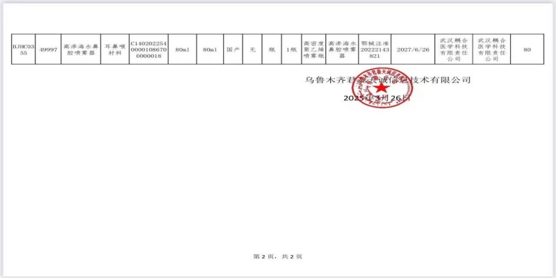 武漢耦合醫(yī)學(xué)新疆北部聯(lián)盟醫(yī)用耗材集采項(xiàng)目